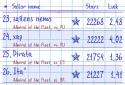 Naval Clash Battleship screenshot 7