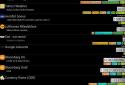 AnyBalance (balance on screen) screenshot 6