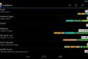 AnyBalance (balance on screen) screenshot 9
