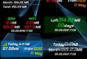 Mobile Counter Pro - 4G, WIFI screenshot 6