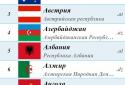 Страны Мира + Викторина screenshot 2