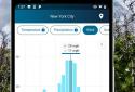 WeatherPro screenshot 5