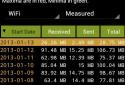 3G Watchdog Pro - Data Usage screenshot 4