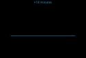 CircleAlarm (Material Design Alarm Clock) screenshot 7