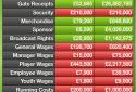 MYFC Manager 2013 screenshot 13