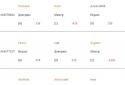 Online Preferans screenshot 20