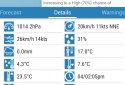 Au Weather Free screenshot 2