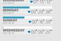 Battery Performance screenshot 5