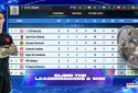 Top Eleven 2018 - Be a Football Manager screenshot 6