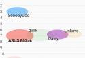 WiFi Manager screenshot 5