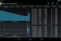 3C Battery Monitor Widget Pro screenshot 13