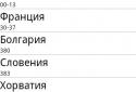 Штрих-коди screenshot 4