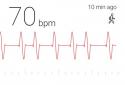 Кардіограф - Cardiograph screenshot 2