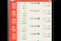 Weigh-In Deluxe Weight Tracker screenshot 4 Weigh-In Deluxe Weight Tracker screenshot 4