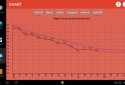 Weigh-In Deluxe Weight Tracker screenshot 9 Weigh-In Deluxe Weight Tracker screenshot 9