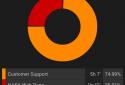 Swipetimes pro time tracker screenshot 2