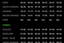 Precise Heart Rate screenshot 5