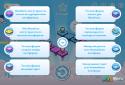 Машбиты screenshot 5