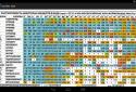 Хімія screenshot 9