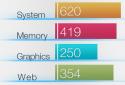Basemark OS Platform Benchmark screenshot 2