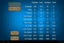 Solitaire Free screenshot 15