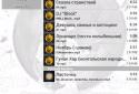 LaPlayer light screenshot 21
