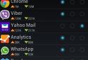 LostNet NoRoot Firewall screenshot 2