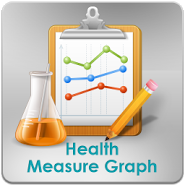 Health Measure Graph Health Measure Graph