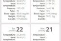 Health Measure Graph screenshot 1 Health Measure Graph screenshot 1