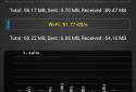 3G 流量守衛 screenshot 1