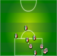 Win the final 2014