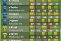 Football Director 17 Manager screenshot 13