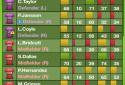 Football Director 17 Manager screenshot 4