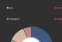 My Expenses screenshot 4