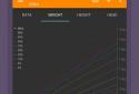 Baby Daybook - Грудне вигодовування та догляд screenshot 5