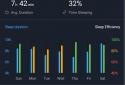 Runtastic Sleep Better: Sleep Cycle & Smart Alarm screenshot 4