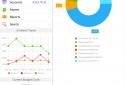 HomeBudget with Sync screenshot 2
