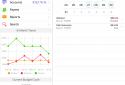HomeBudget with Sync screenshot 3