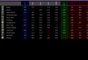 Space Trading Profiteer screenshot 13
