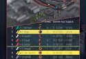 Motorsport Manager Mobile screenshot 13