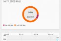 MealStat - Calorie Counter screenshot 1