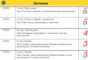 Диктанти. Російська мова screenshot 4