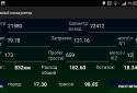 Паливний калькулятор screenshot 3