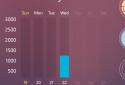 Plant Nanny screenshot 8