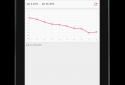 Just Weight - Контроль Веса screenshot 9