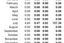 MPS TimeLog Free screenshot 6