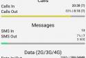 Call Meter 3G: THE monitor app screenshot 1