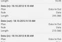 Call Meter 3G: THE monitor app screenshot 4