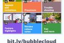 Bubble Cloud Wear Launcher Watchface (Wear OS) screenshot 16