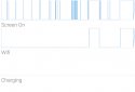 BetterBatteryStats screenshot 7